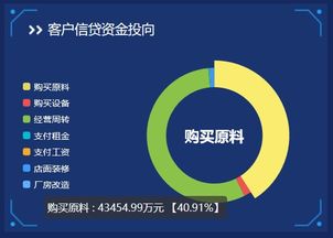 頂點(diǎn)軟件 以軟件科技超越客戶夢想，深耕教育科技產(chǎn)品研發(fā)
