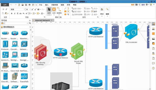 萬興科技億圖軟件通過華為云FusionAccess鯤鵬桌面云兼容性認(rèn)證，深化教育科技軟件產(chǎn)品研發(fā)新生態(tài)
