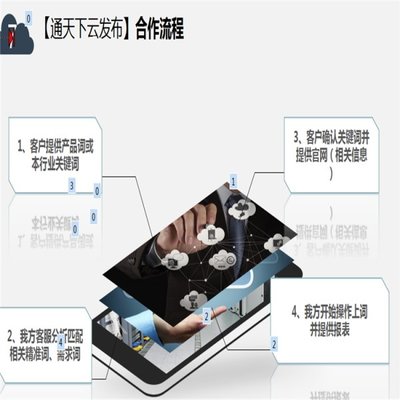 城口縣通天下商務(wù)網(wǎng)免費咨詢 新聞動態(tài)與商務(wù)信息咨詢服務(wù)